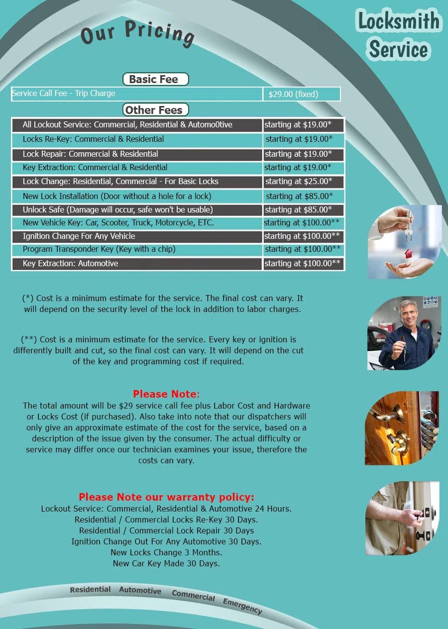 Father Son Locksmith Shop Portsmouth, VA 757-419-3264